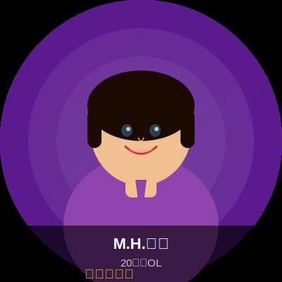 M.H.さん