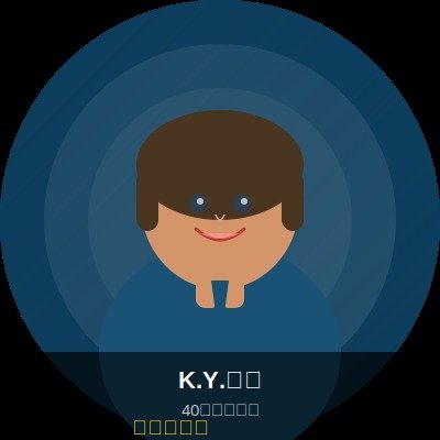 K.Y.さん