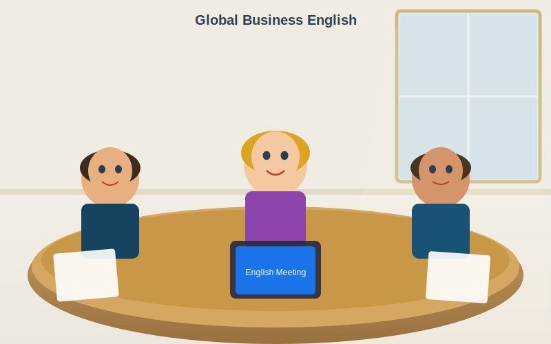 法人英語研修・ビジネス会議
